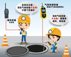 仁寿有限空间操作说明